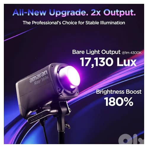 Amaran Ray 360c RGB LED Monolight 2
