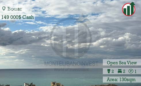 Brand-New Apartment for Sale in Bouar !!