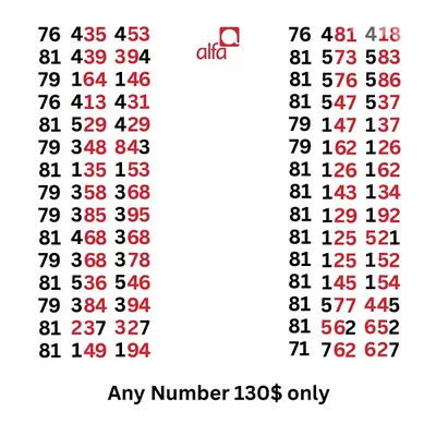 Alfa special sim card numbers new not used
