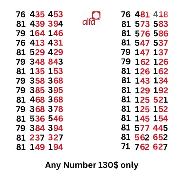 Alfa special sim card numbers new not used 0