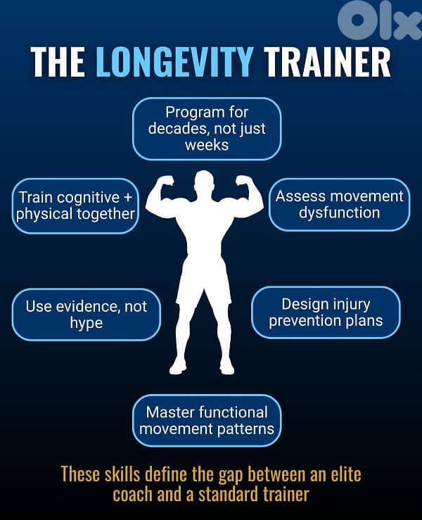 longevity trainer 0