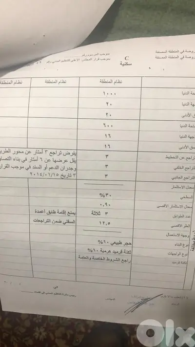Land for sale in Bouar Good for Construction أرض للبيع في البوار