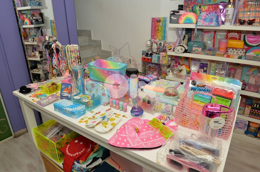 Display Table 4