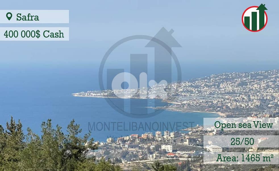 Land for sale in Safra with Open sea View !!! 0