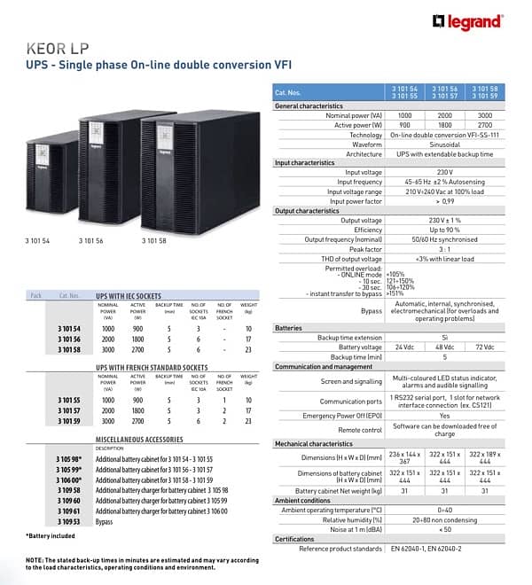 Legrand KEOR LP SINGLE PHASE UPS 2