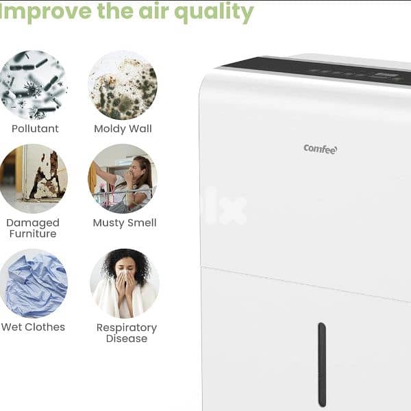 Comfee dehumidifier,50L Eco friendly R290-low electricity consumption 2