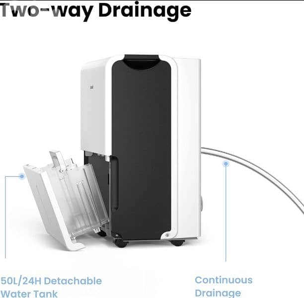 Comfee dehumidifier,50L Eco friendly R290-low electricity consumption 6