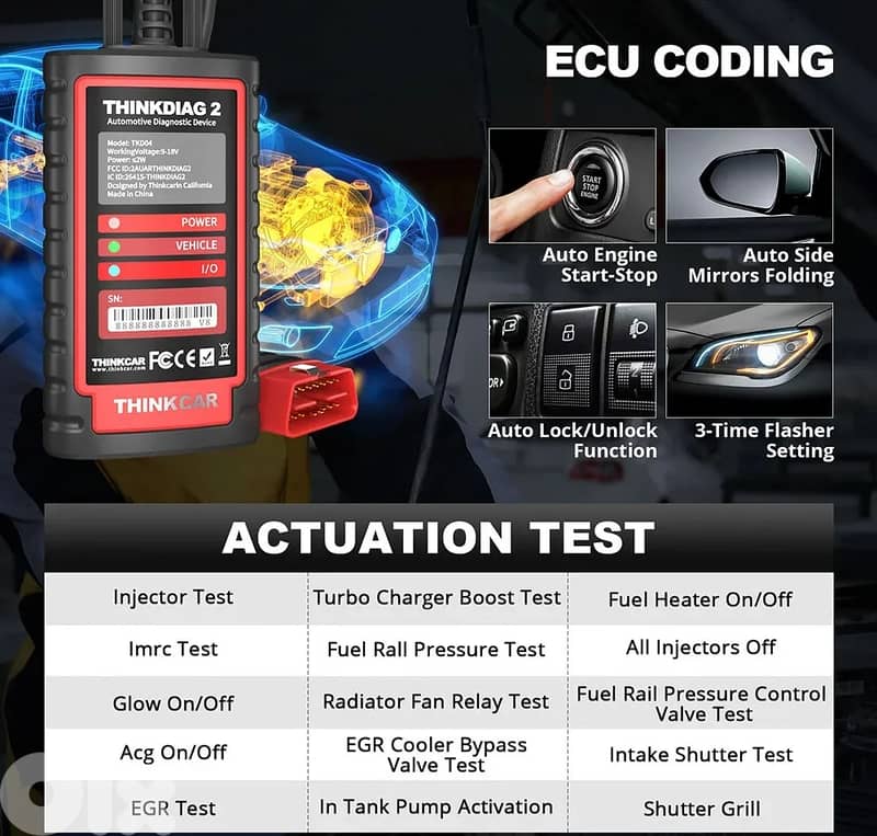 Thinkdiag 2: full system car scanner, special functions ecu coding. . 2