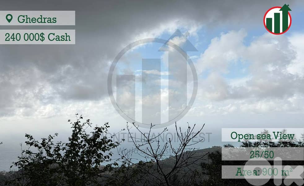 Land for sale in Ghedras with Open sea View !!! 0