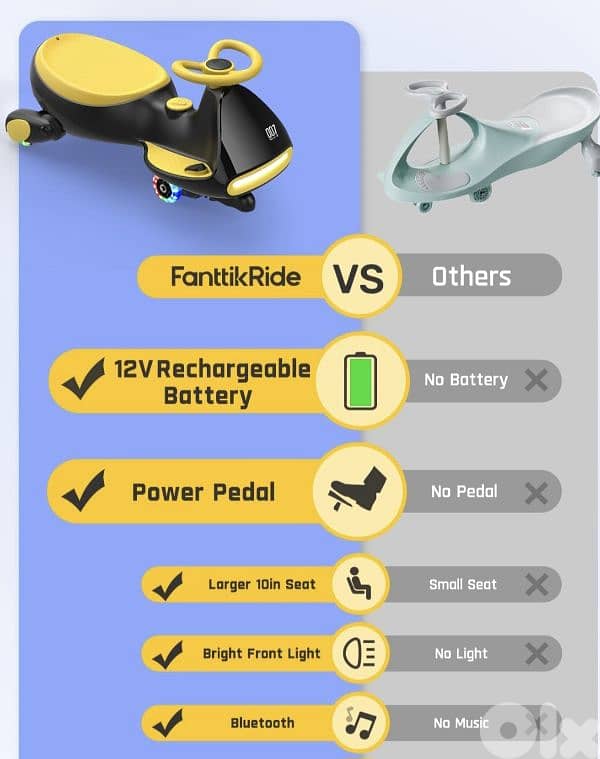 FanttikRide N7 Pro Electric Wiggle Car with Pedal,Rechargeable battery 6