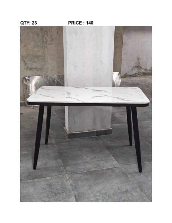 Tables 3