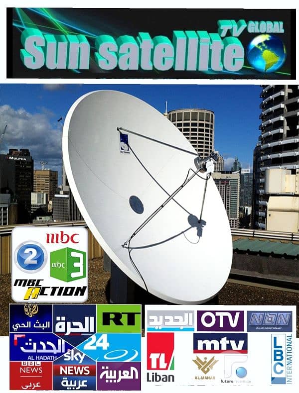 SUN-SAT RTL-F94 (ستالايت ) 0