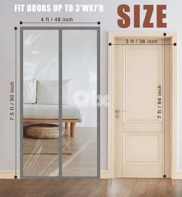 plastic and transparent door 0