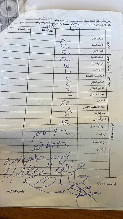 Land for Sale in Halat 1 minute from Highway GOOD for construction