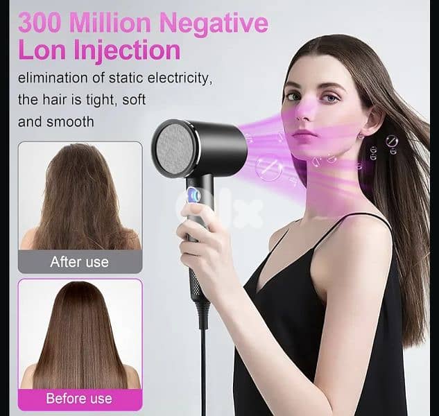 TISOUTEC Professional Ionic Hair Dryer+Powerful AC Motor 2400W 5