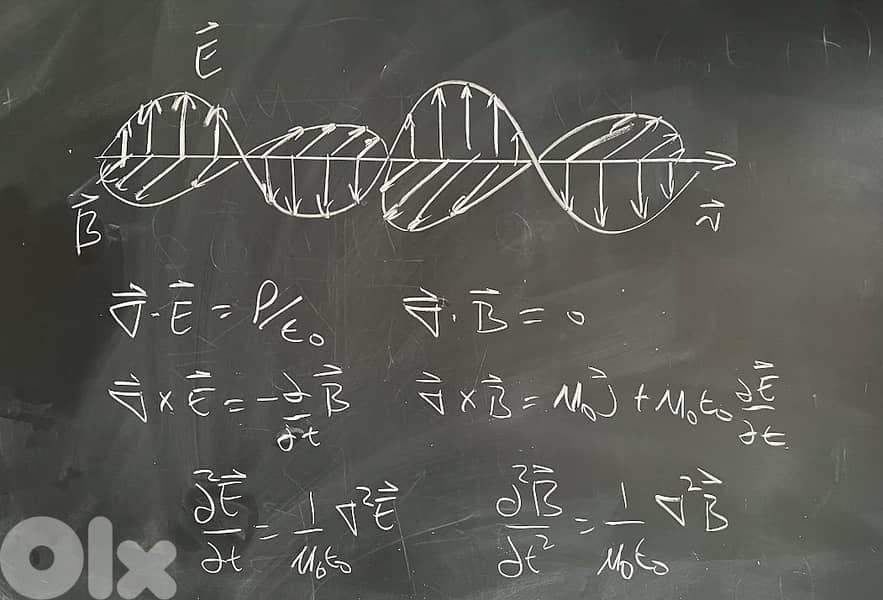 Physics Tutor 0