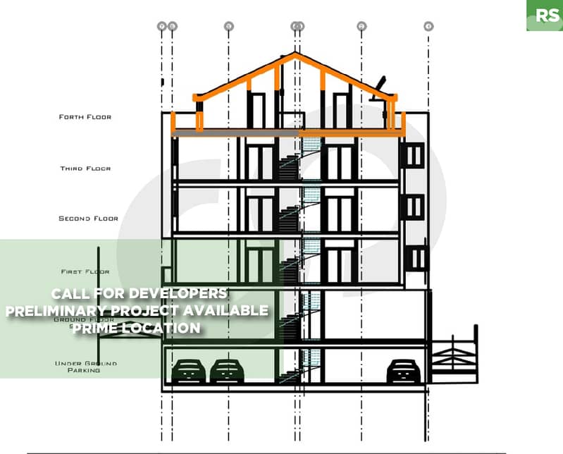 683 sqm plot- Jbeil Prime ,hot deal for Developers REF#RS128697 0