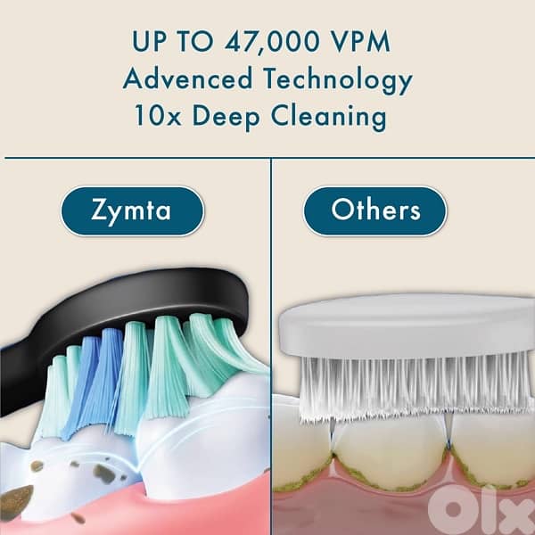 Rechargeable Electric Toothbrush IPX7 Waterproof 4