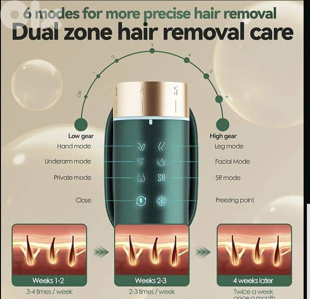 JOVS Laser Hair Removal, Venus Pro IPL with ice cooling tech 3