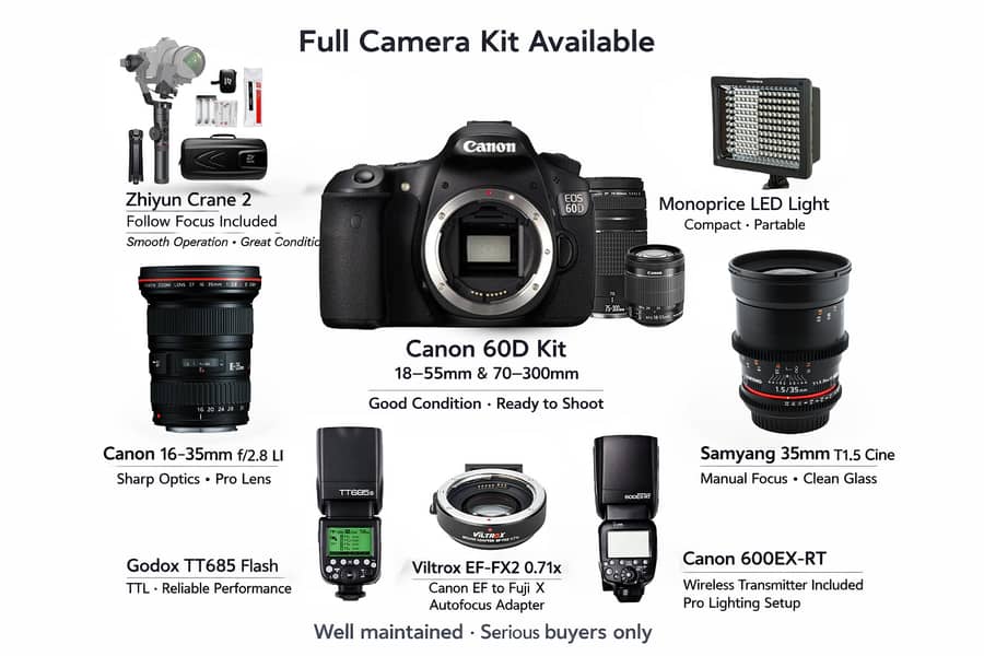 List of equipment for sale 0