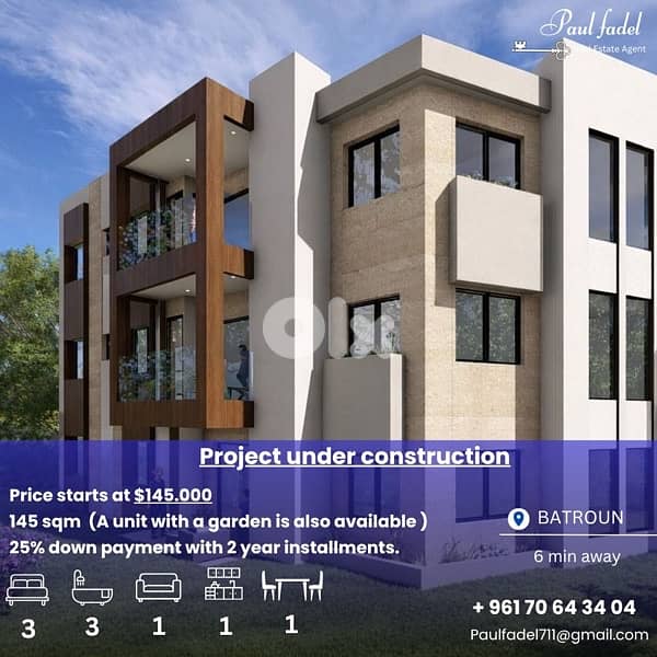 new project under construction 0