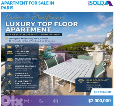 CANNES – MONTFLEURY | TOP FLOOR • SEA VIEW • PRIME LOCATION CANNES – MONTFLEURY | TOP FLOOR • SEA VIEW • PRIME LOCATION