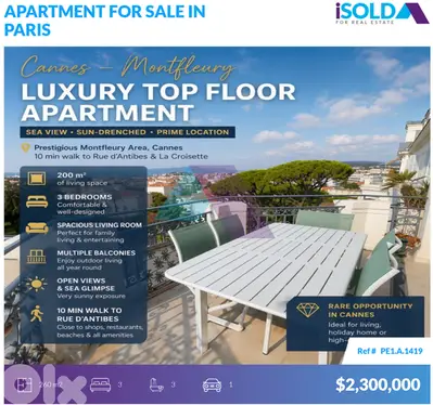 CANNES – MONTFLEURY | TOP FLOOR • SEA VIEW • PRIME LOCATION CANNES – MONTFLEURY | TOP FLOOR • SEA VIEW • PRIME LOCATION