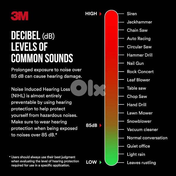 3m Earmuffs 5