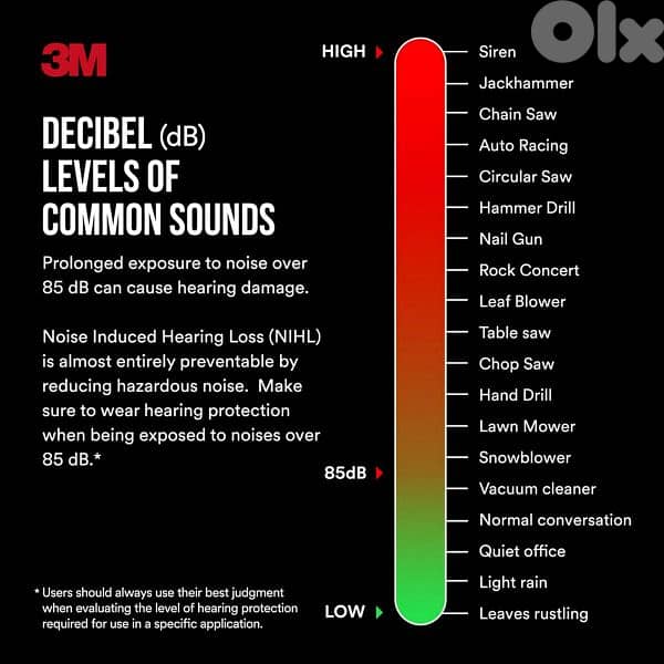 3m pro Earmuffs 4
