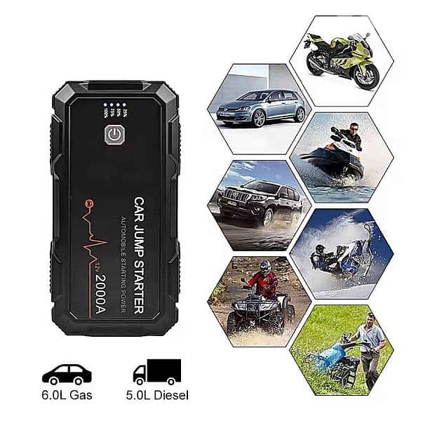 Car Jump Starter Battery Booster 22000mAh 2