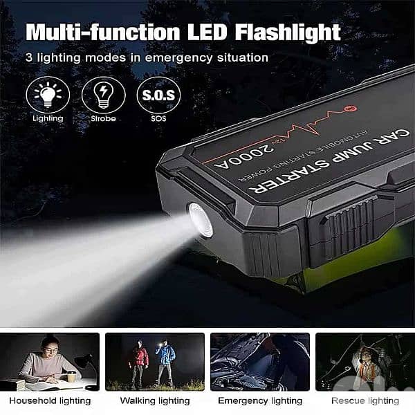 Car Jump Starter Battery Booster 22000mAh 5