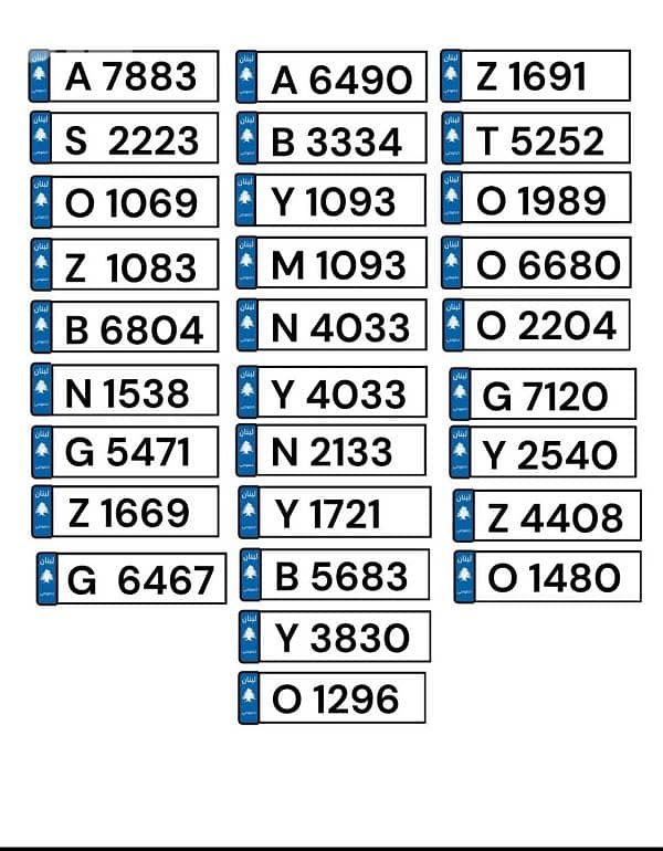 number plate for sale 0