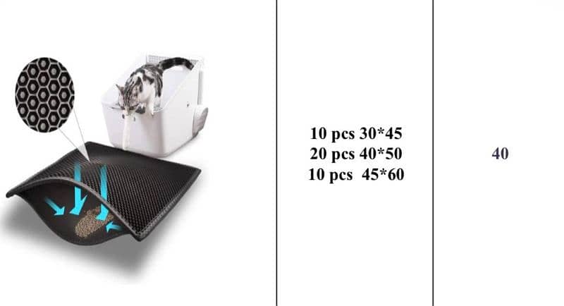 CLEARANCE - Cat Accessories for pet store 19