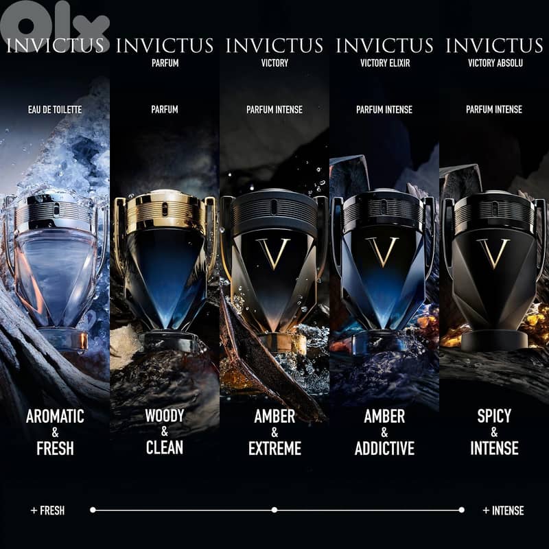 Paco Rabanne Invictus Eau de Toilette 150 mL – For Men 3