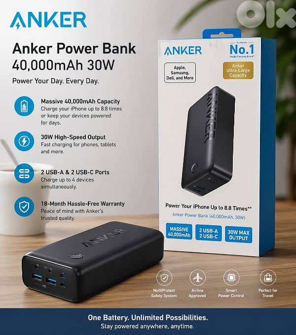 Anker Power Bank 40000mAh 30W Fast Charging – Original Sealed 0