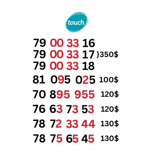 Mtc special prepaid number 0