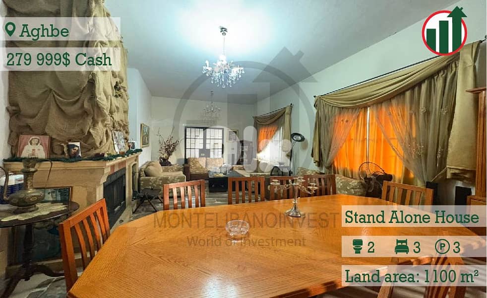 Stand-Alone house for Sale in Aghbe !!! 2