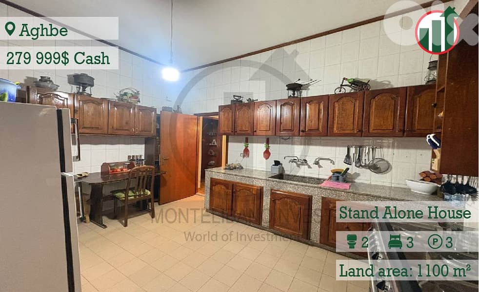 Stand-Alone house for Sale in Aghbe !!! 3