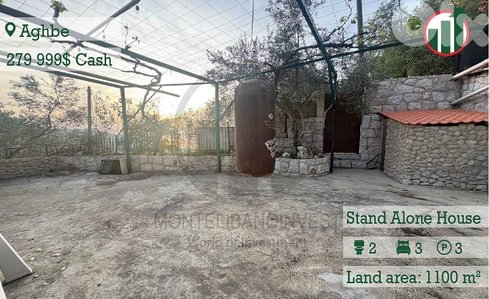Stand-Alone house for Sale in Aghbe !!! 5