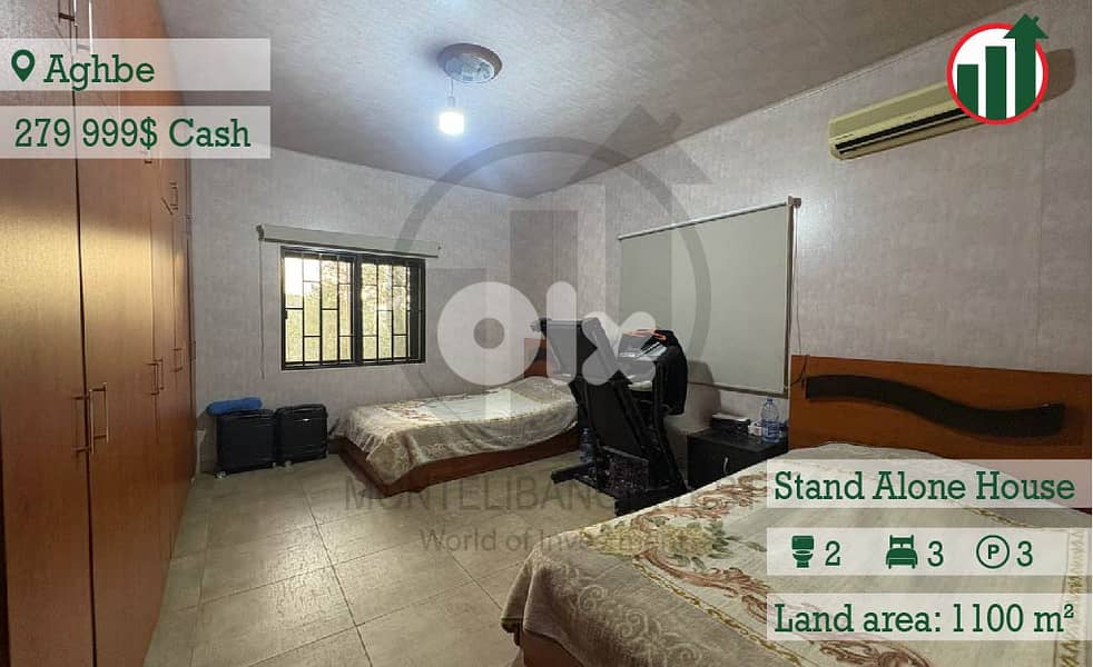 Stand-Alone house for Sale in Aghbe !!! 8