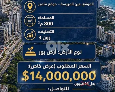 Land For Sale in Ain Al Mraiseh