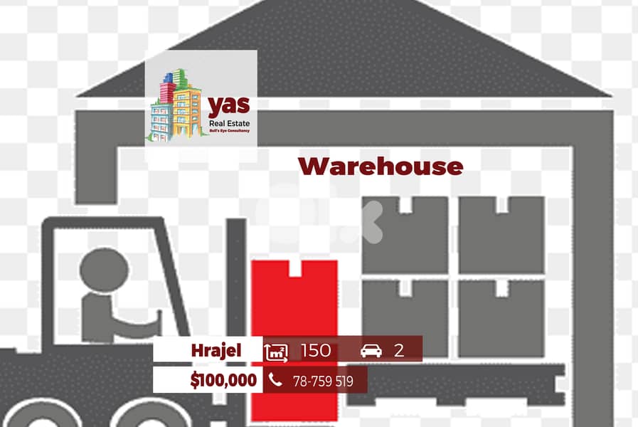 Hrajel 150m2 | Warehouse | well Maintained | Catch | JO 0