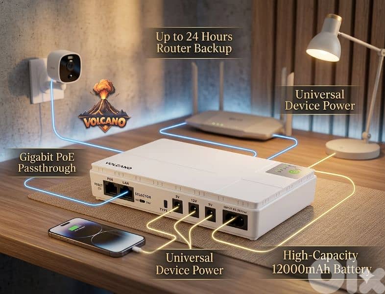 ups router  12000MAMP 0