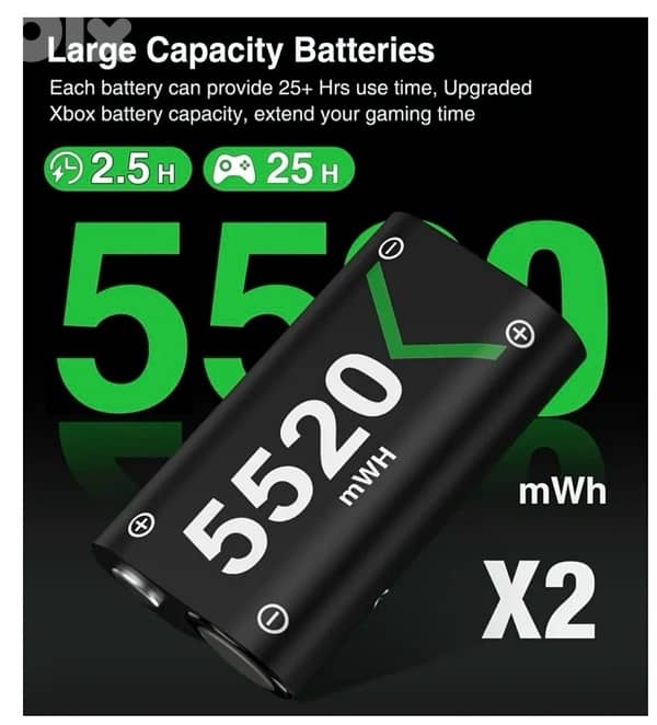 BEBONCOOL Rechargeable Battery Pack for Xbox One/Xbox Series 1