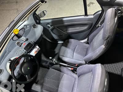 Smart fortwo 2005