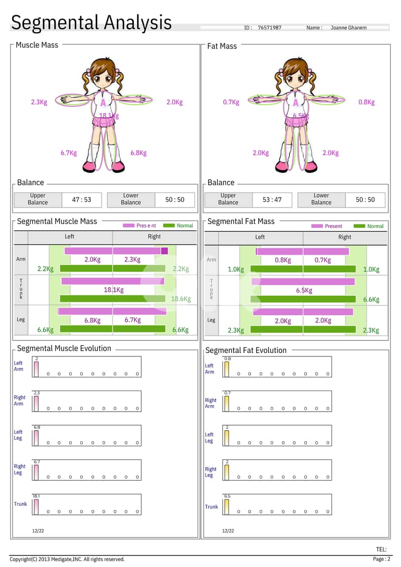 SELLING BOCA X1 BODY COMPOSITION ANALYSER 2