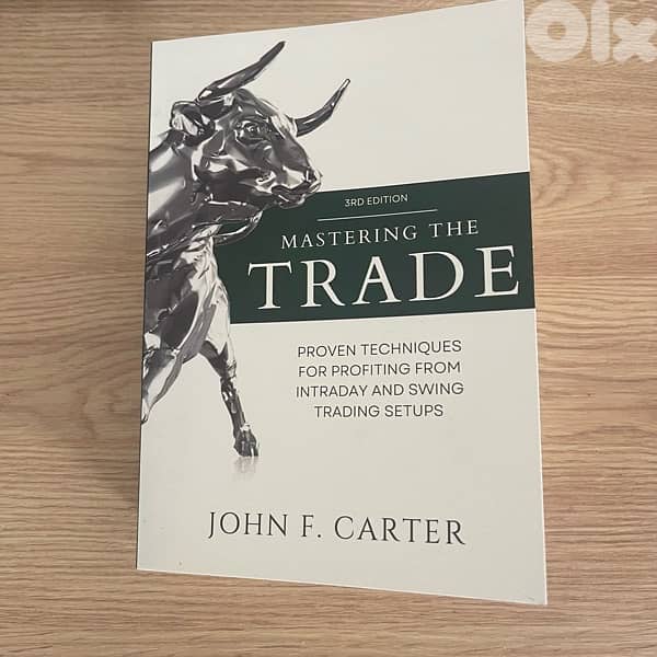 mastering the trade 0