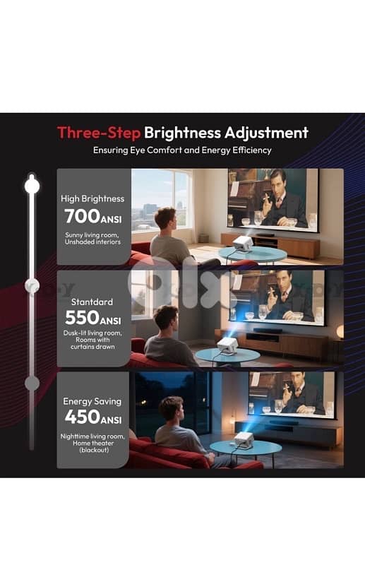 Projector Bluetooth WIFI 700ANSI Home Theater Movie Whale Os HDMI USB 7