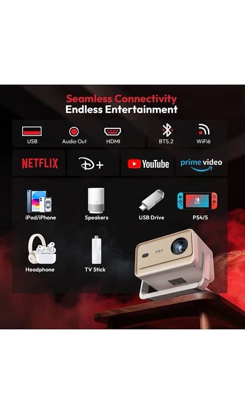 Projector Bluetooth WIFI 700ANSI Home Theater Movie Whale Os HDMI USB 12