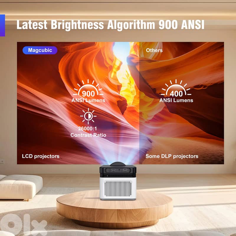 Magcubic HY450 Ultra Short Throw Projector 900 ANSI 6
